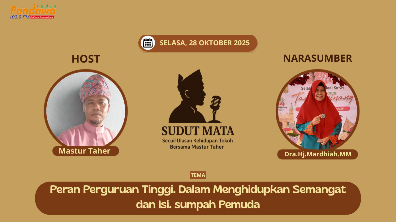 Mahasiswa dan Api Sumpah Pemuda: Peran Vital Perguruan Tinggi di Era Modern
