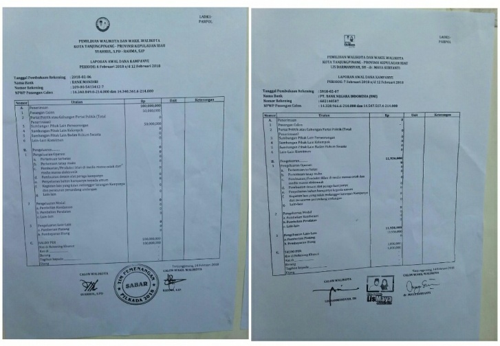 Dana Kampanye Sabar Rp. 100 Juta, Lima Nol Rupiah